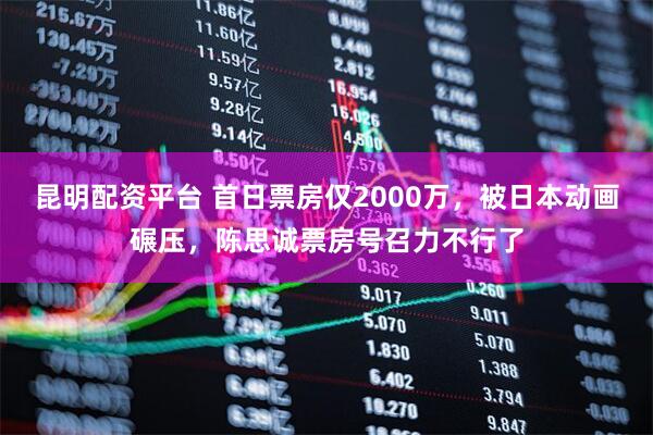 昆明配资平台 首日票房仅2000万，被日本动画碾压，陈思诚票房号召力不行了